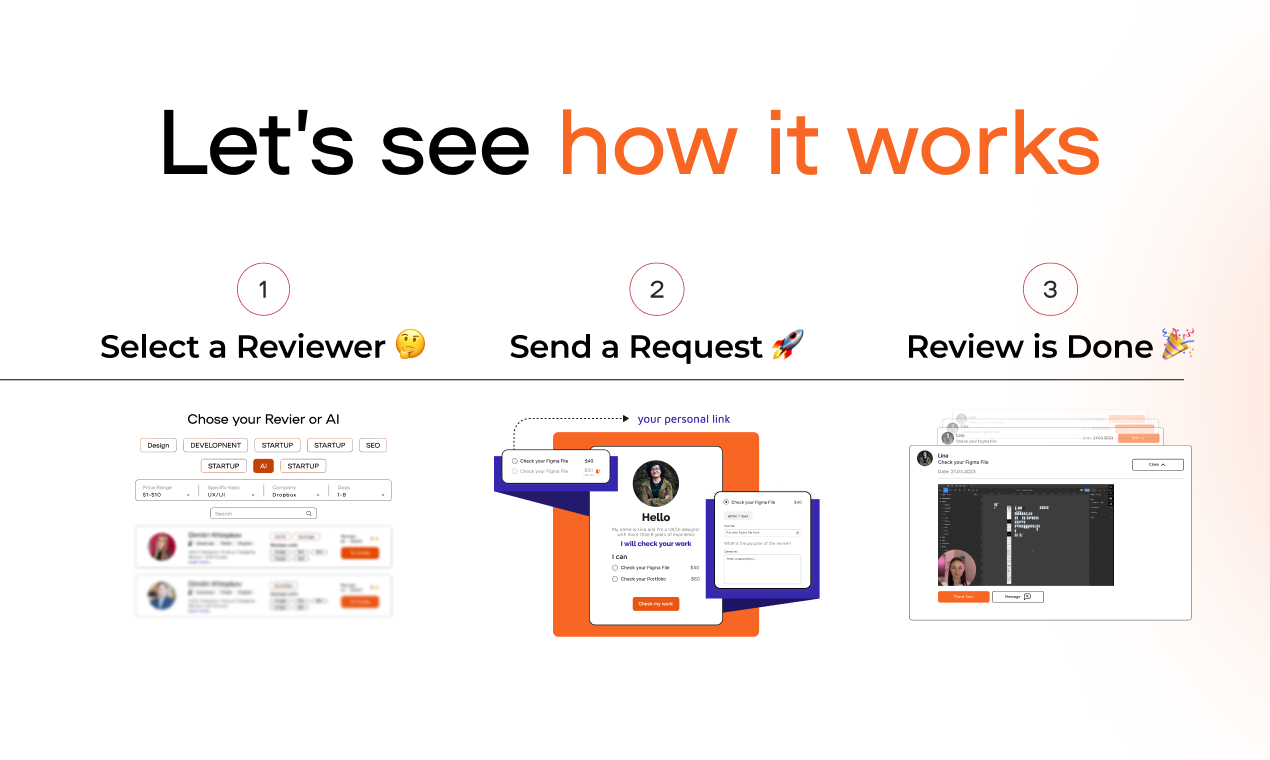 RevMyWork.com - Проверьте свою работу экспертов, обзорные работы получают оплату медиа 3