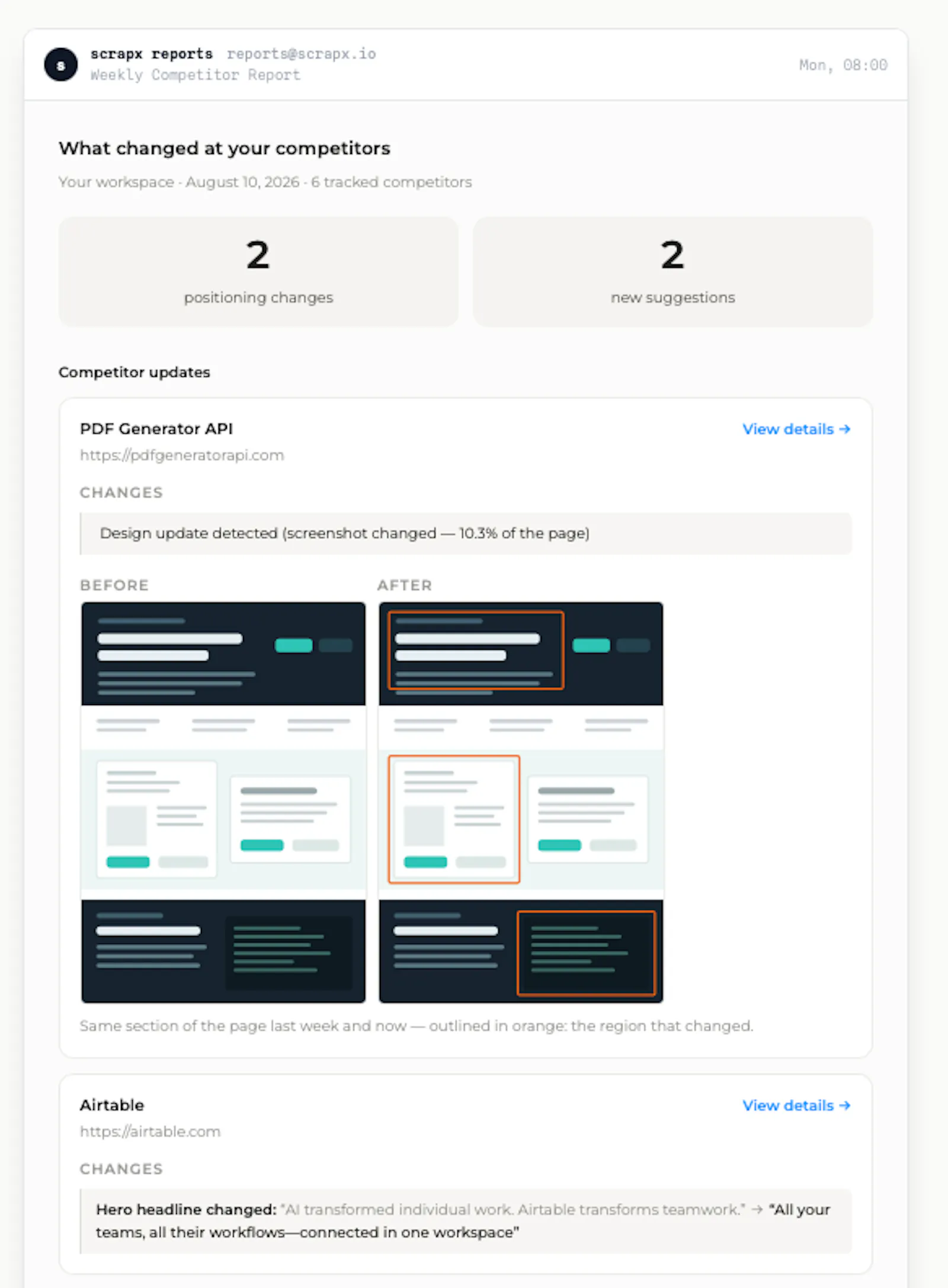 Relaunch - Competitor Monitoring  screenshot 2