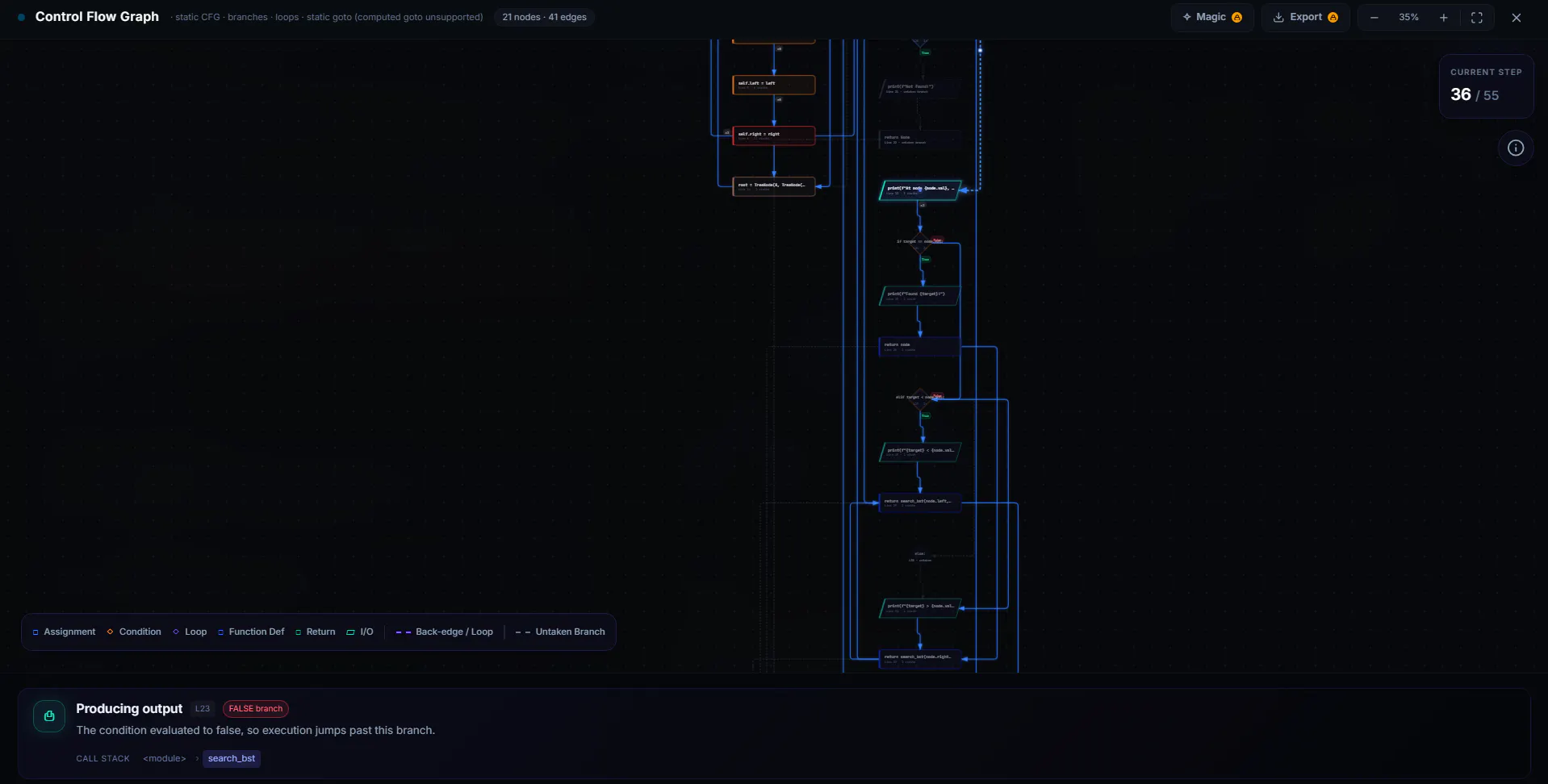 CodeSamjho gallery image