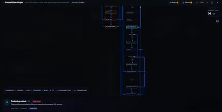 CodeSamjho gallery image