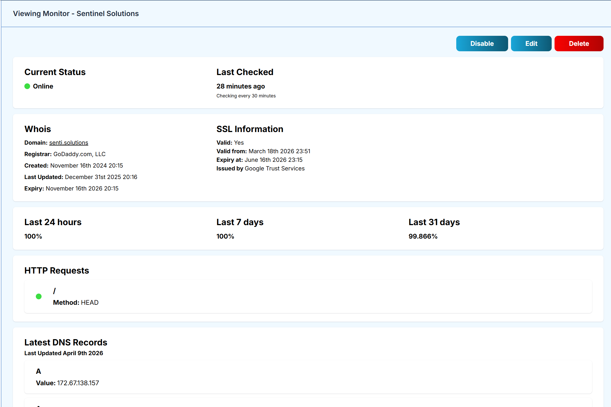 Sentinel | Uptime Monitoring gallery image