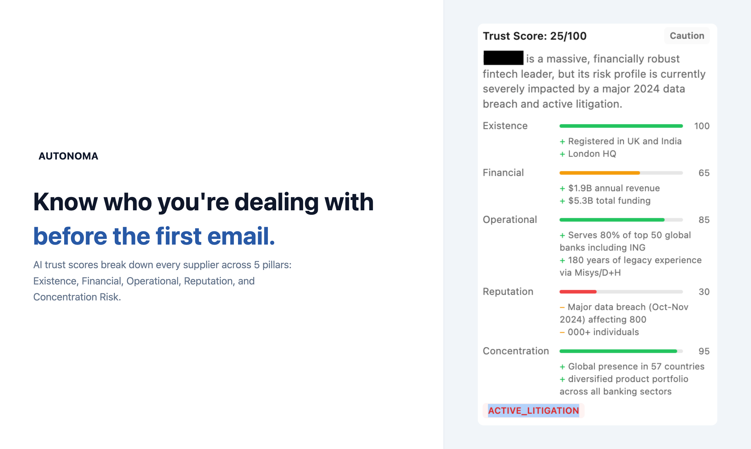 Autonoma.pro  gallery image