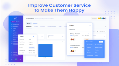 Support.cc by 500apps gallery image
