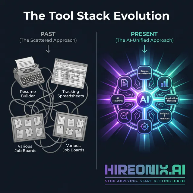 HireOnix™.ai gallery image