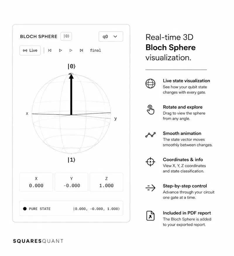 Squares screenshot 5