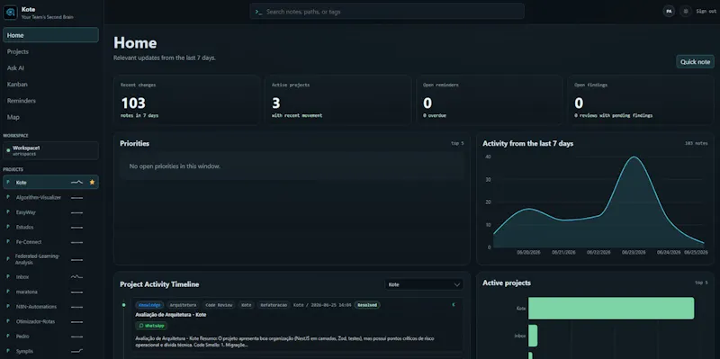 Kote screenshot 3