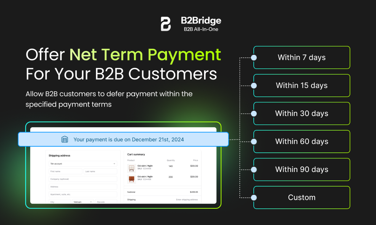 B2Bridge.io medya 6