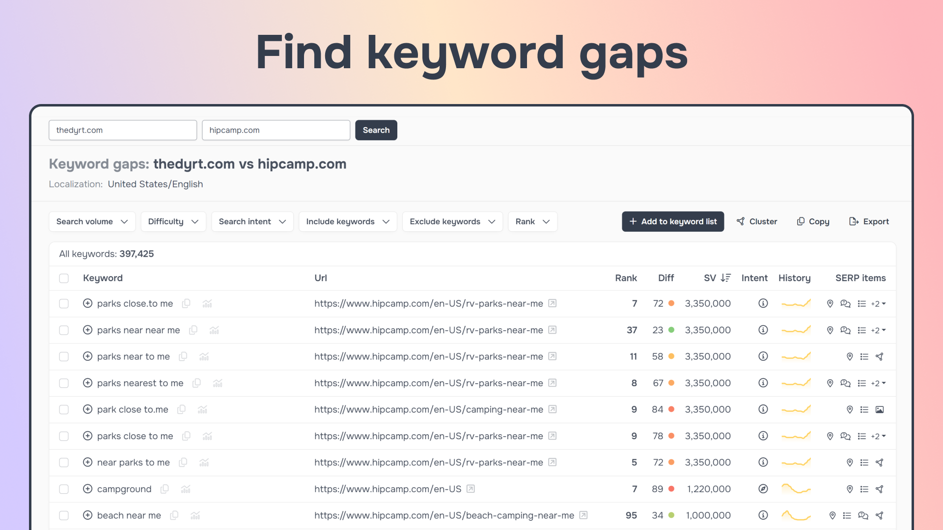 seospark.io media 3