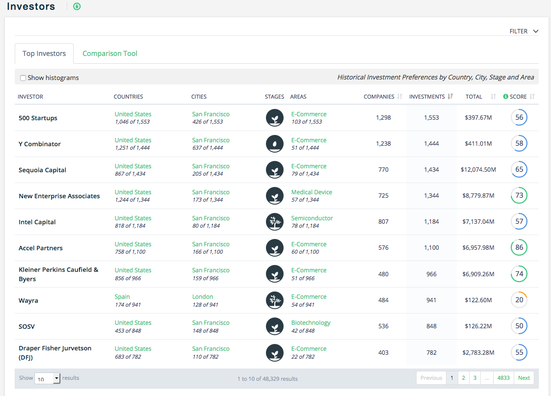PreSeries gallery image