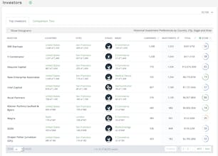 PreSeries gallery image