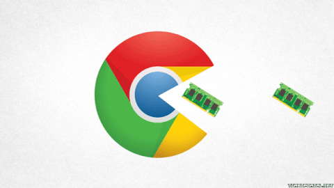 Must Have Chrome Extensions 