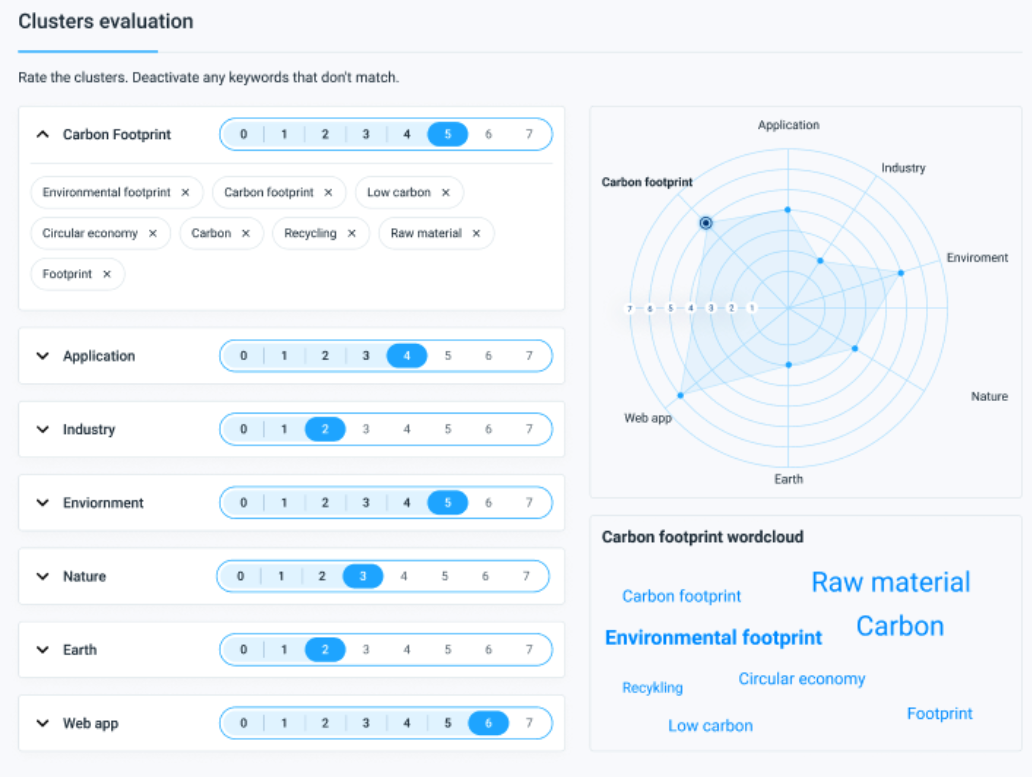 Novable gallery image
