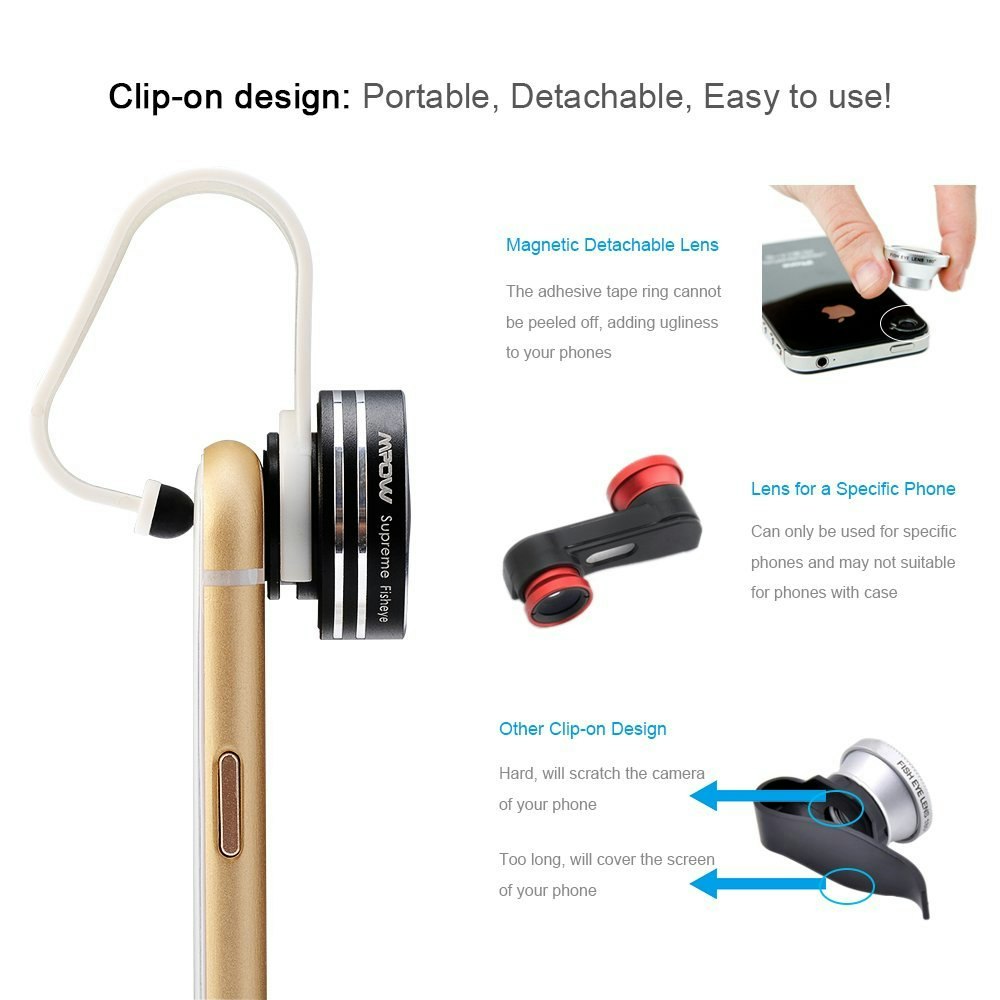  180 Degree Supreme Fisheye Lens gallery image