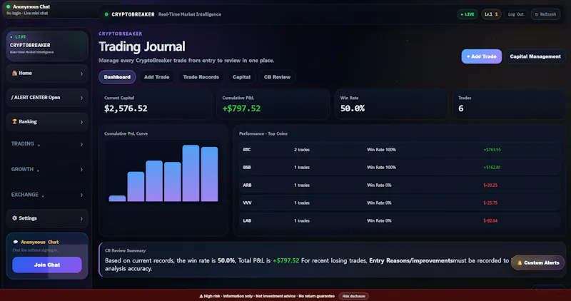 CryptoBreaker screenshot 5