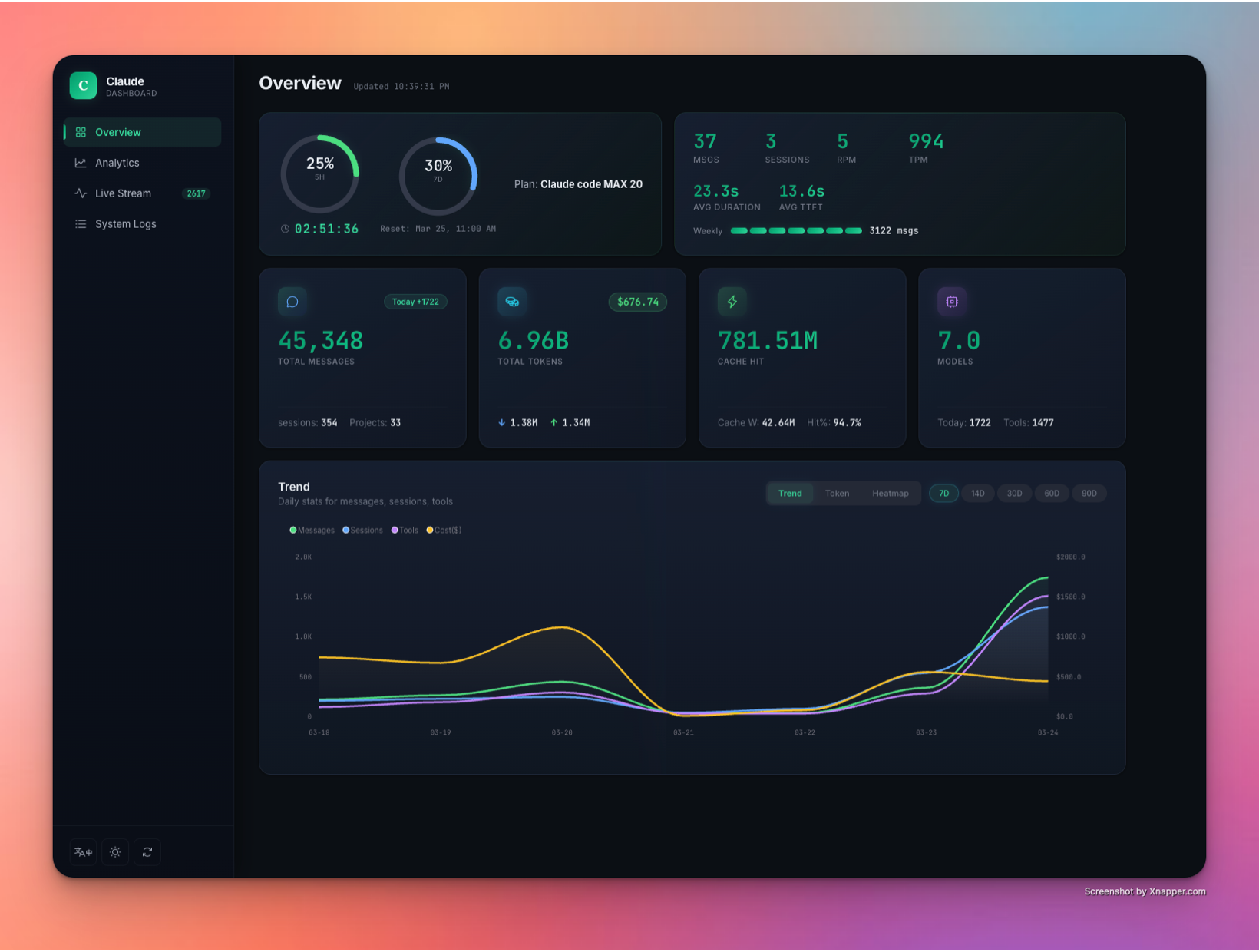 CCDash gallery image