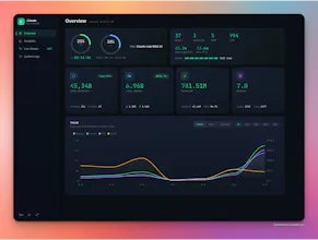 CCDash gallery image