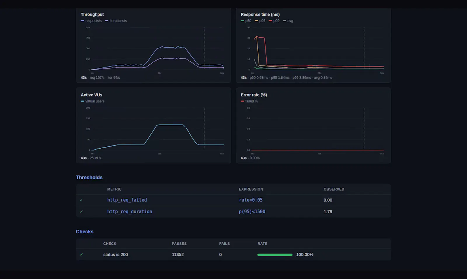 loadr  screenshot 6