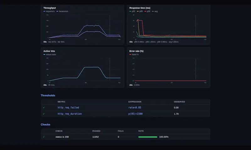 loadr  screenshot 6