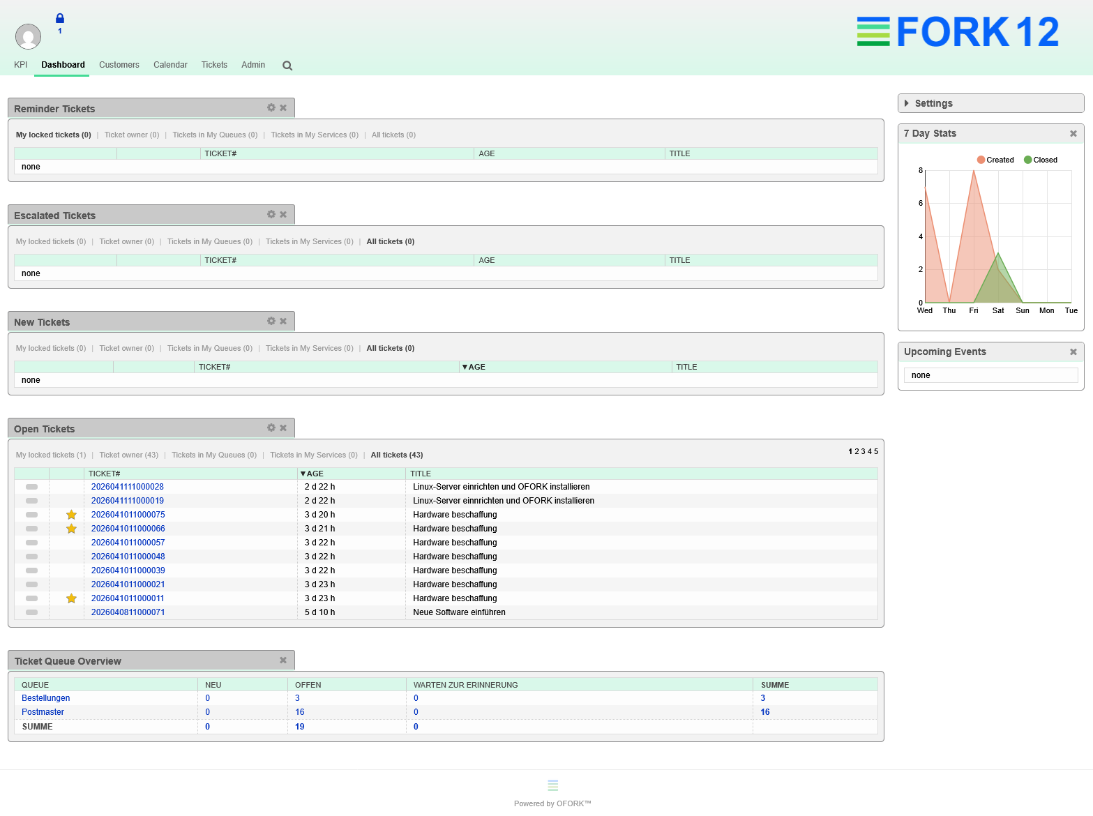 OFORK gallery image