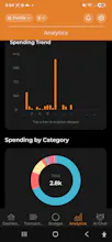 AI Budget Assistant gallery image