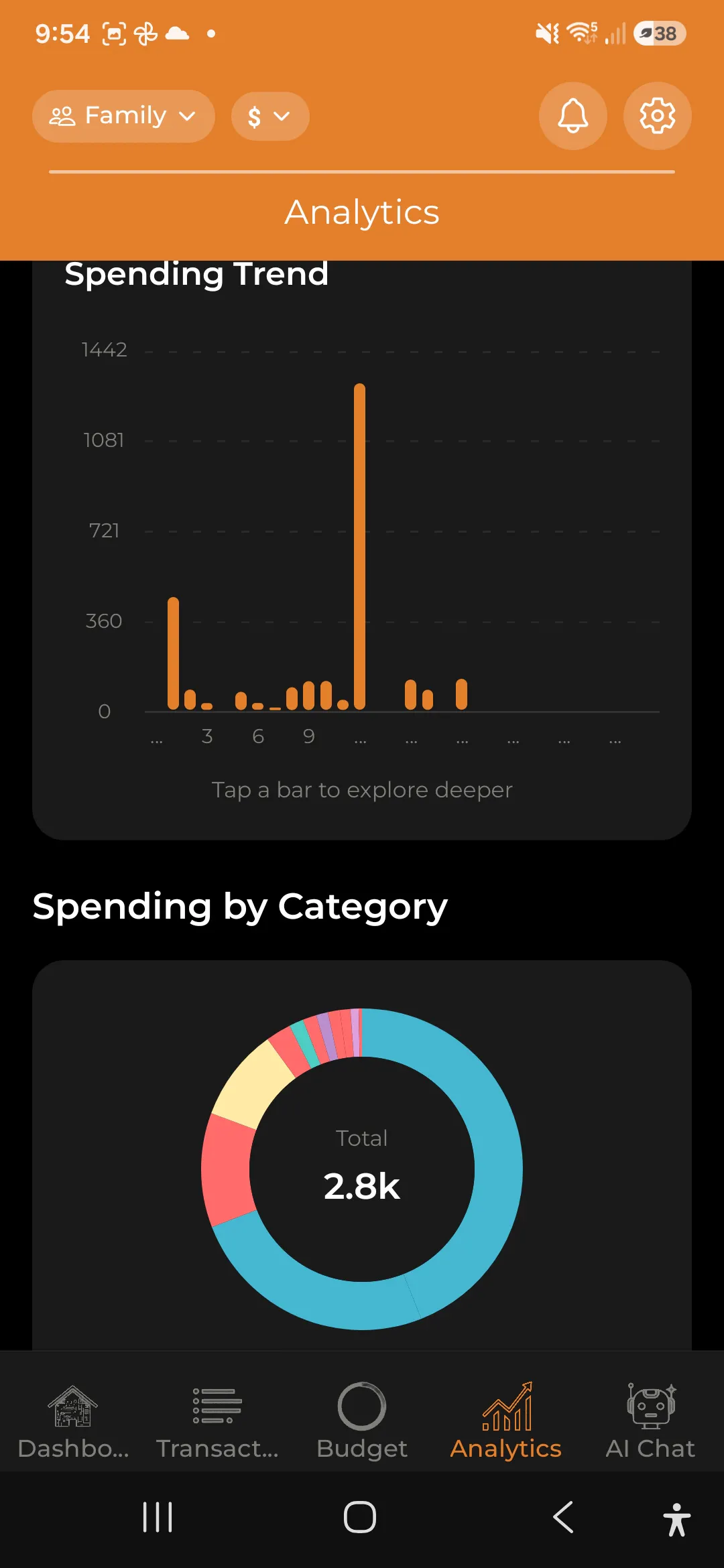 AI Budget Assistant 截图 1