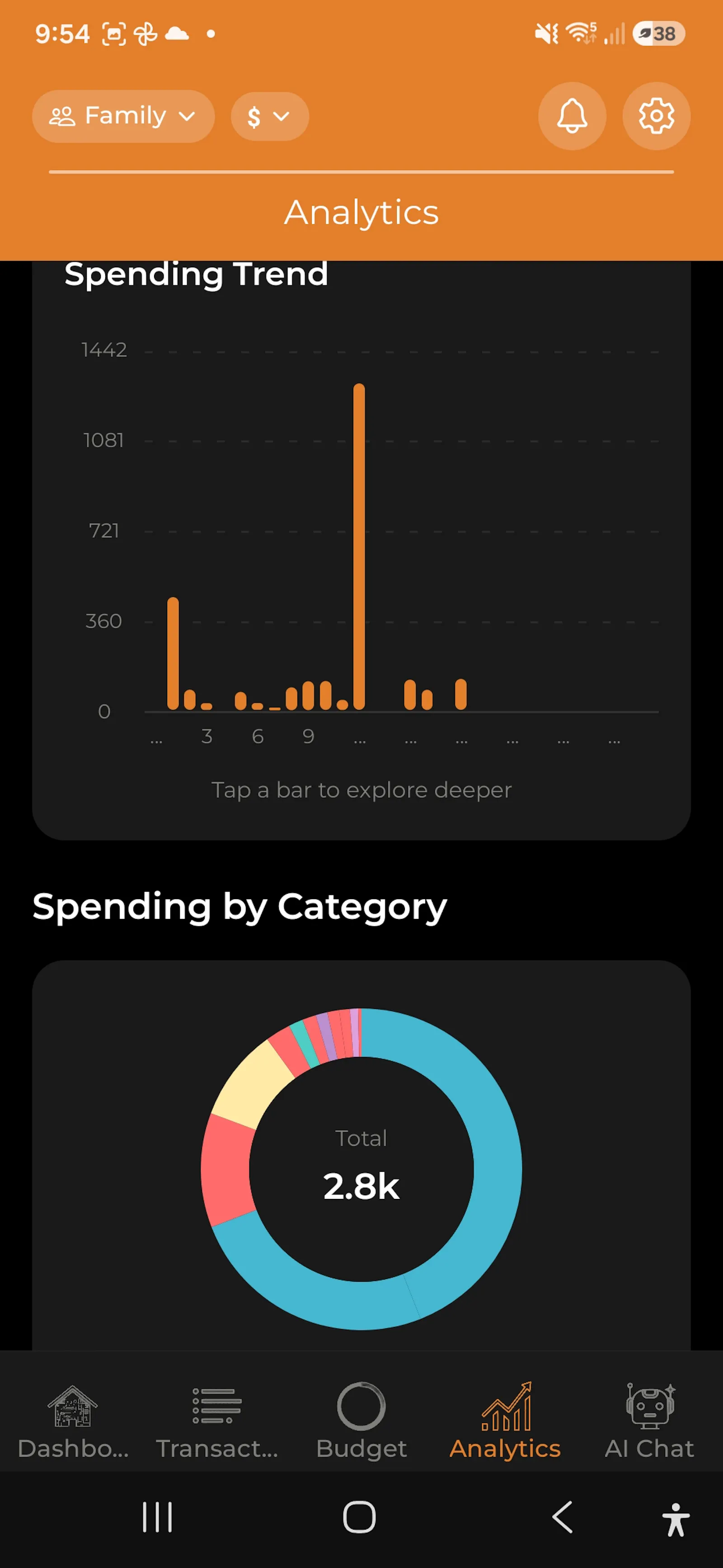AI Budget Assistant screenshot 1