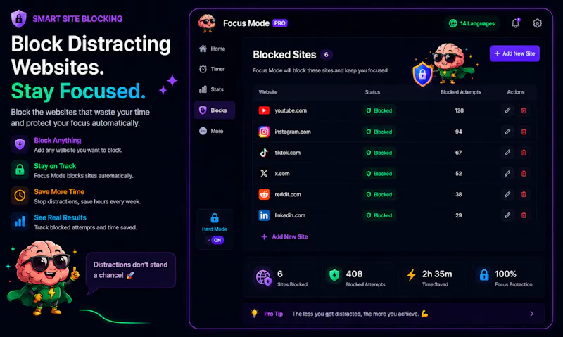 Focus Mode Pro screenshot 2