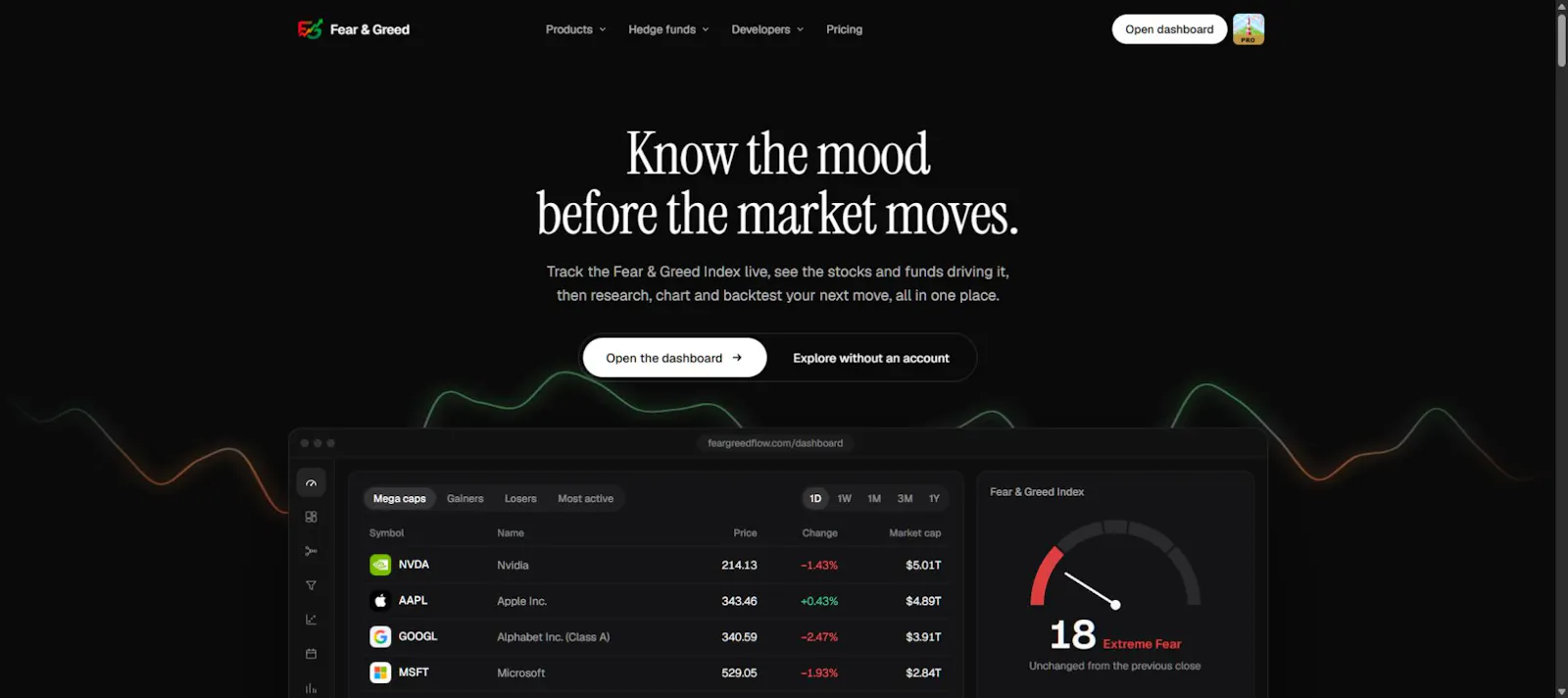 FearGreedFlow screenshot 1
