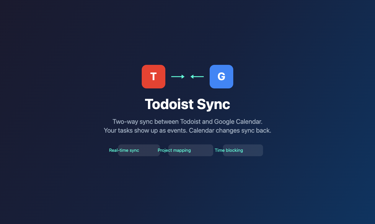 Todoist Sync gallery image