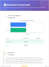 AI Labs Audit gallery image