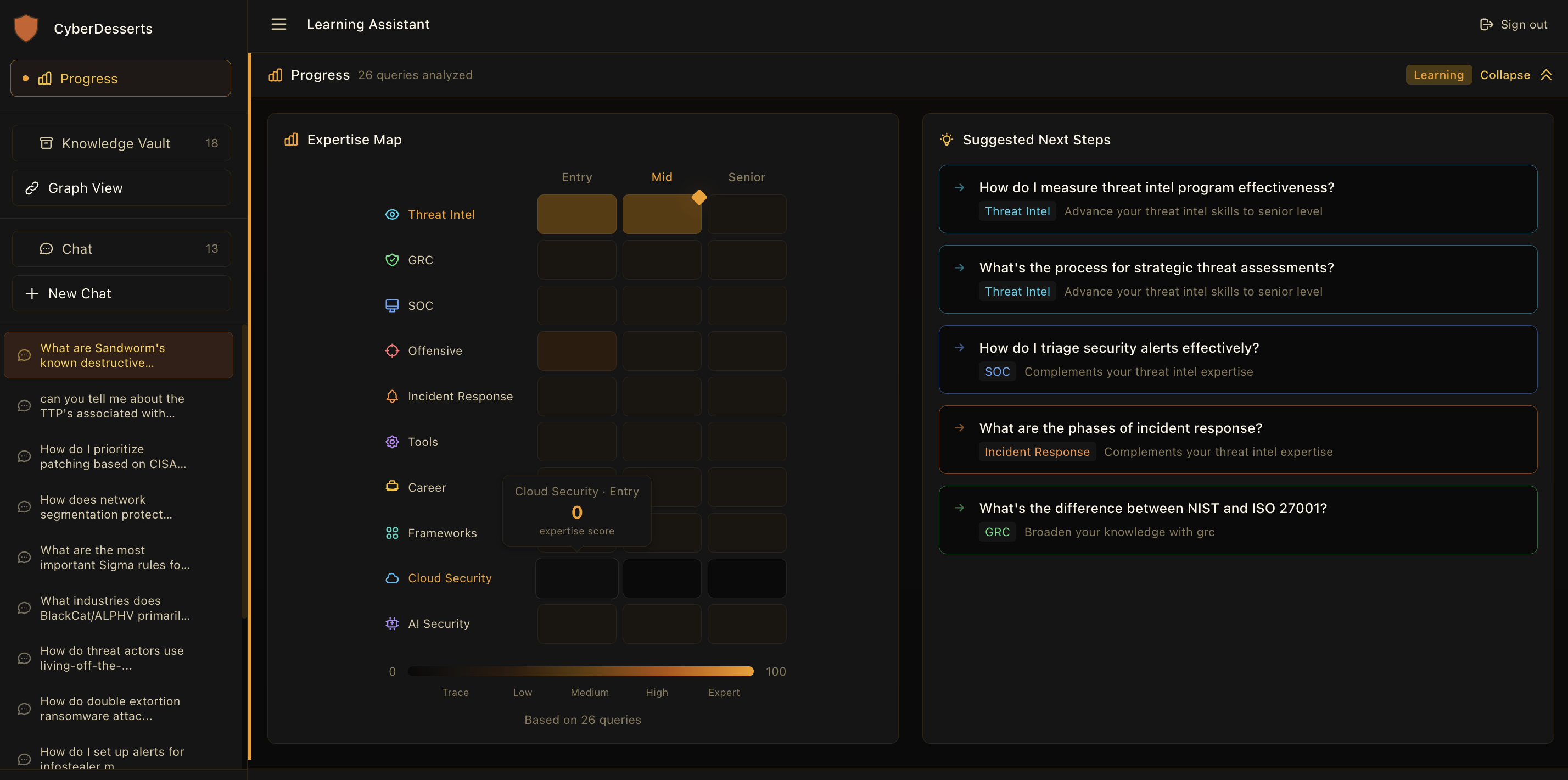 Cybersecurity Learning Assistant gallery image