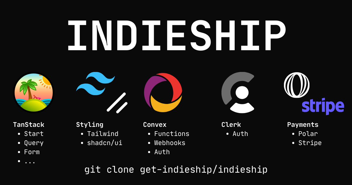 IndieShip - Main product screenshot demonstrating key features and user interface