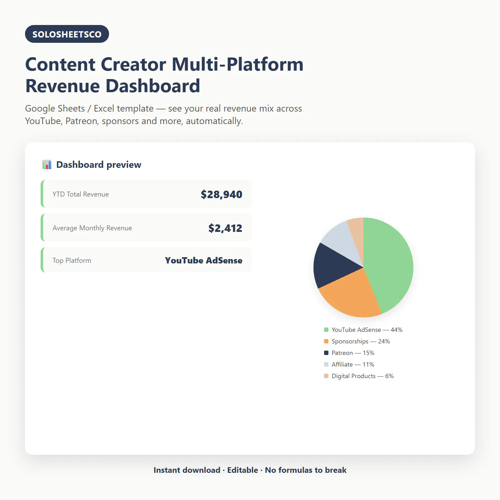 SoloSheetsCo — Templates for Freelancers screenshot