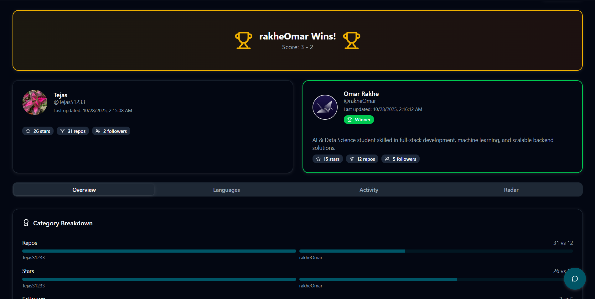 en-git gallery image