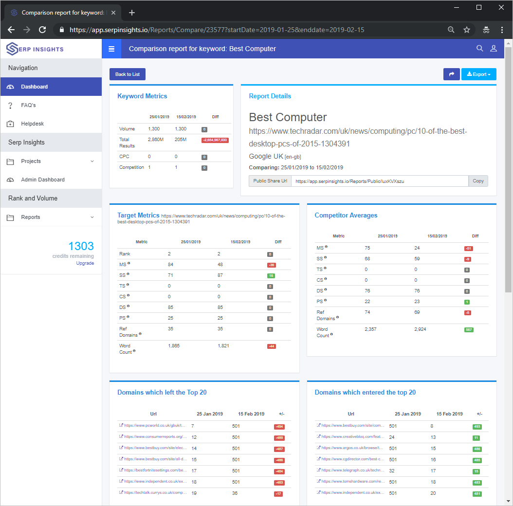 SERP Insights gallery image