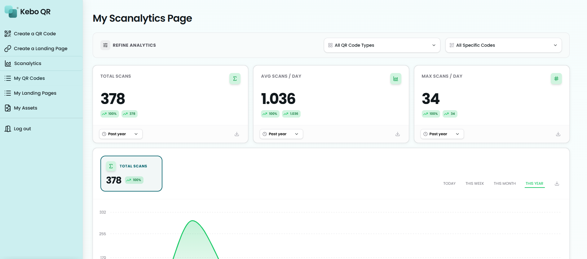Kebo QR gallery image