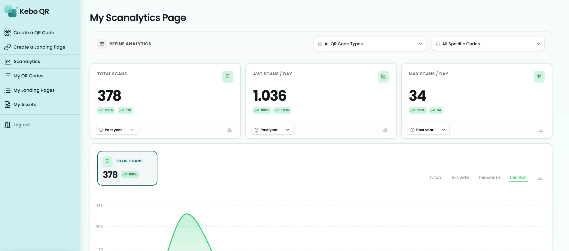 Kebo QR screenshot 2