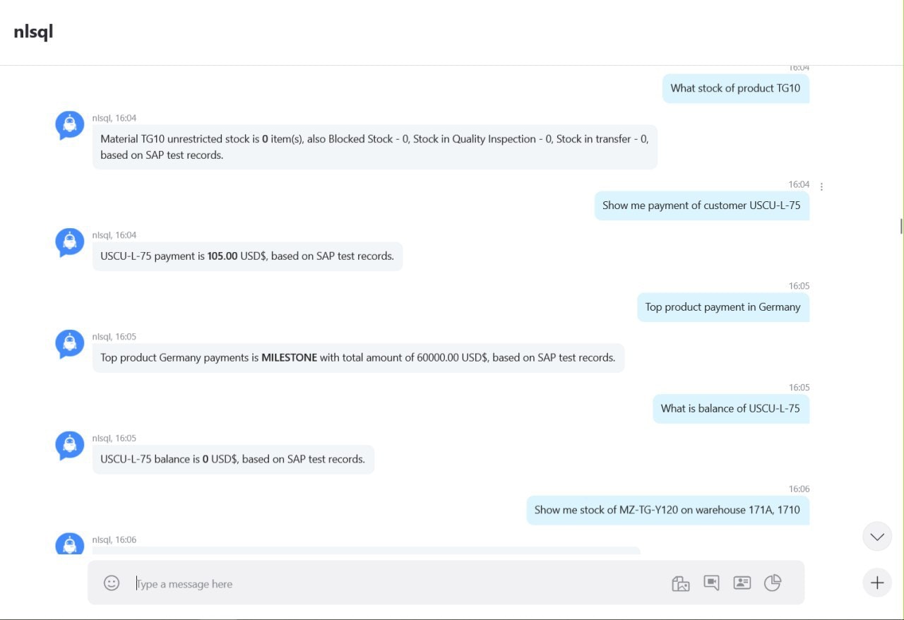 Hootsuite for SAP Hybris gallery image