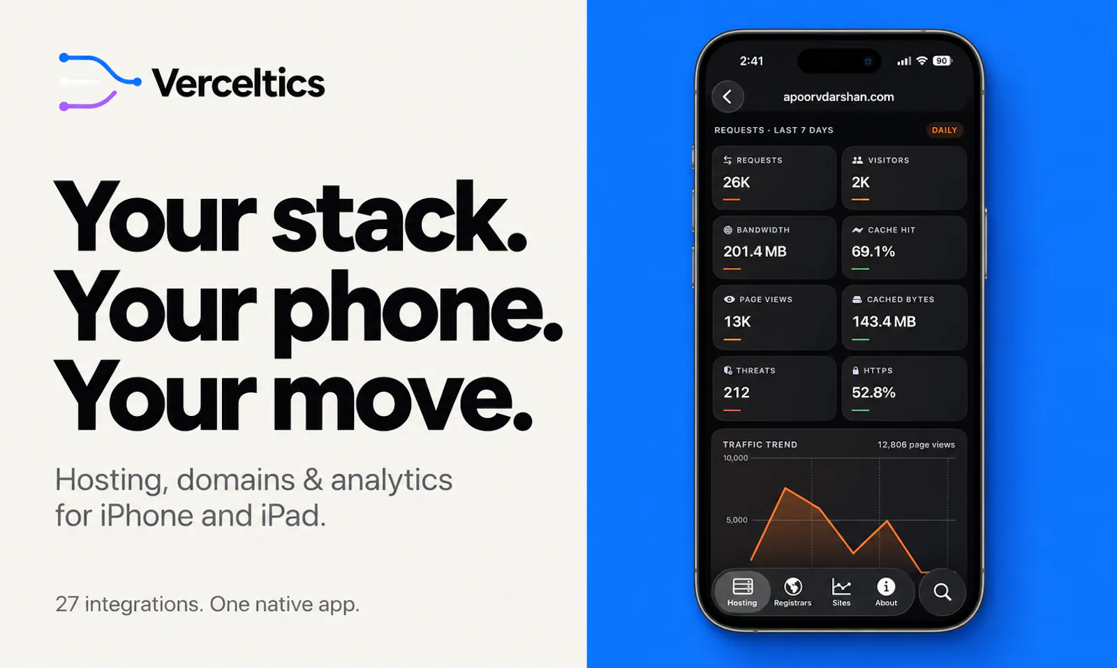 Verceltics screenshot 2