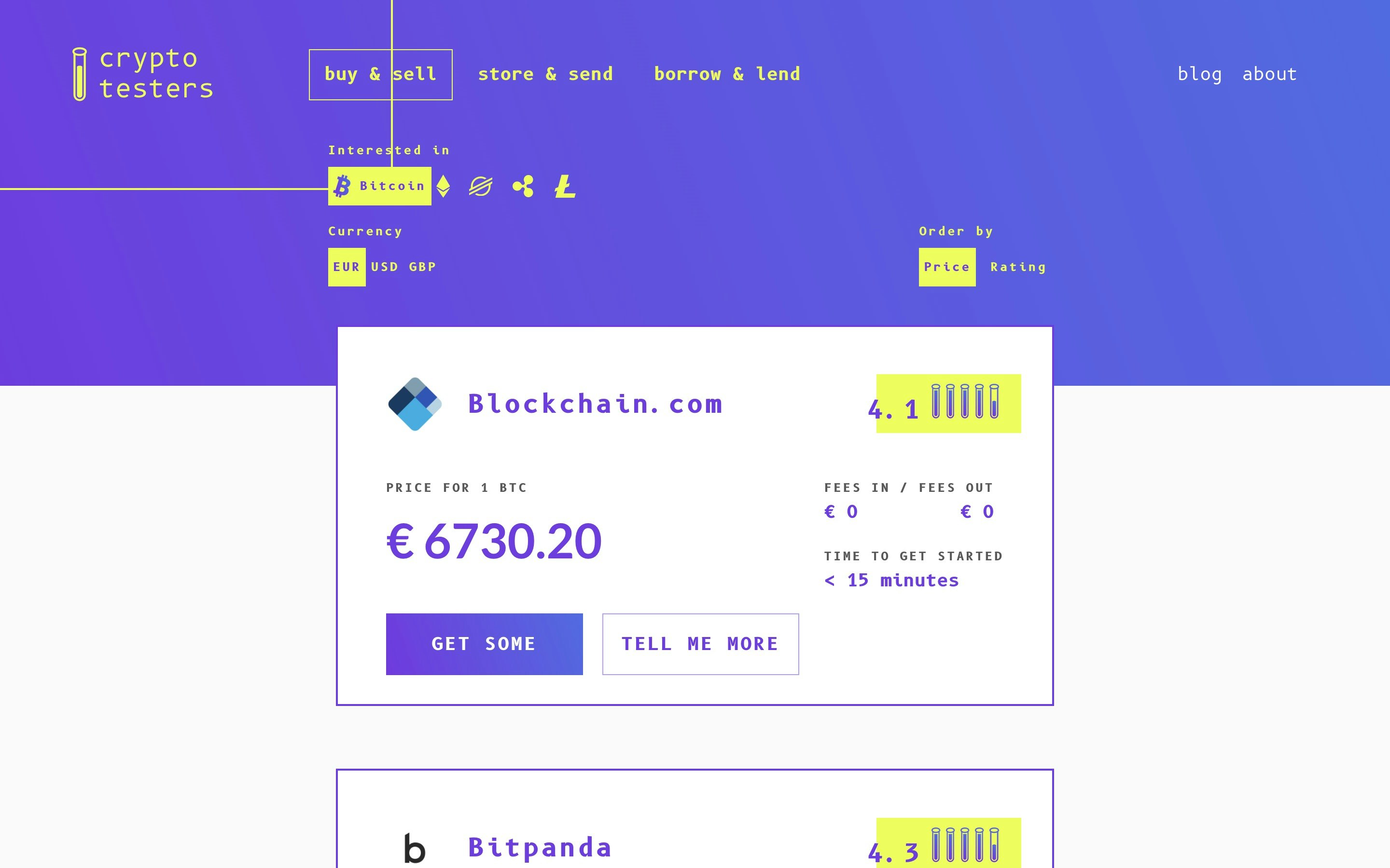 Cryptotesters gallery image