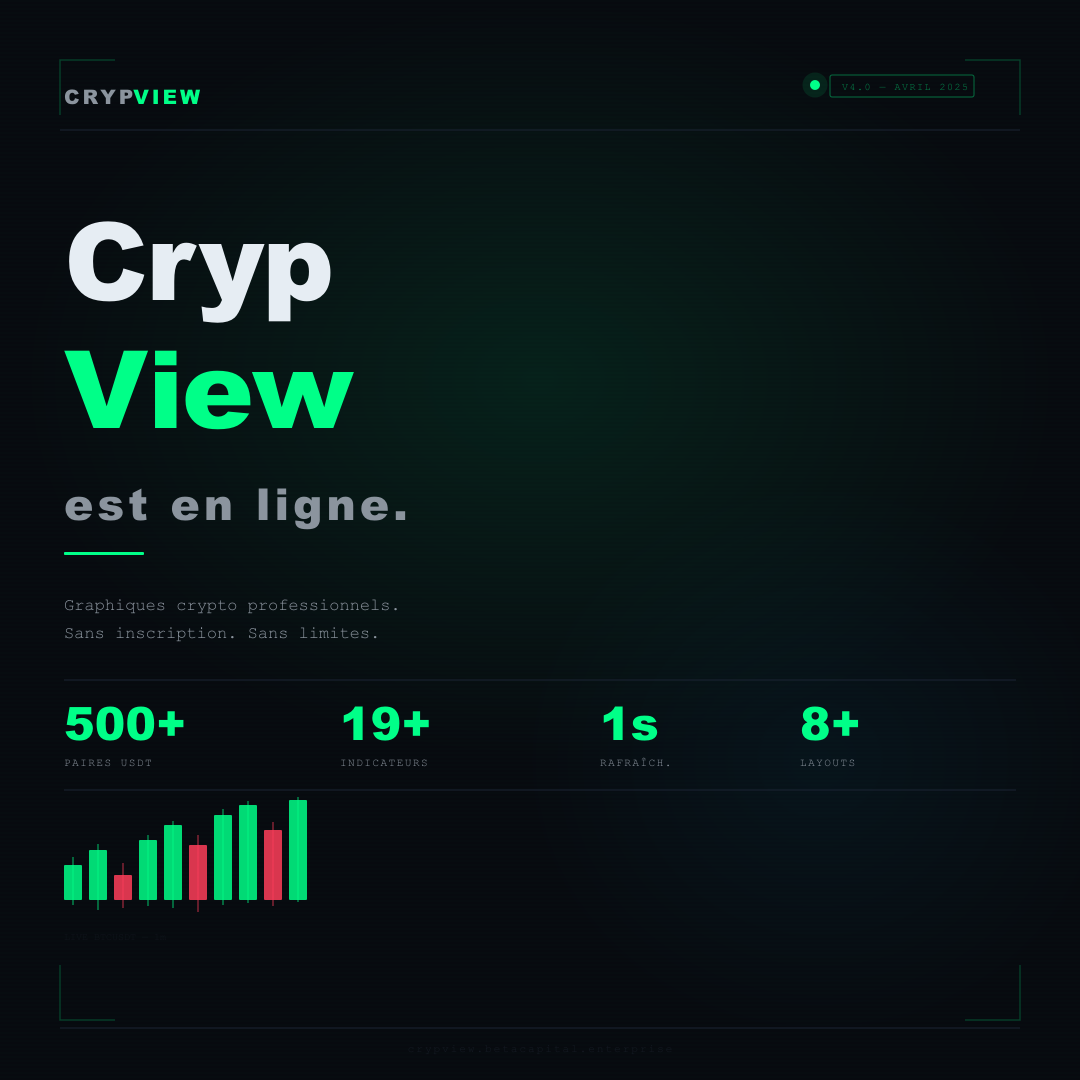 CrypView gallery image