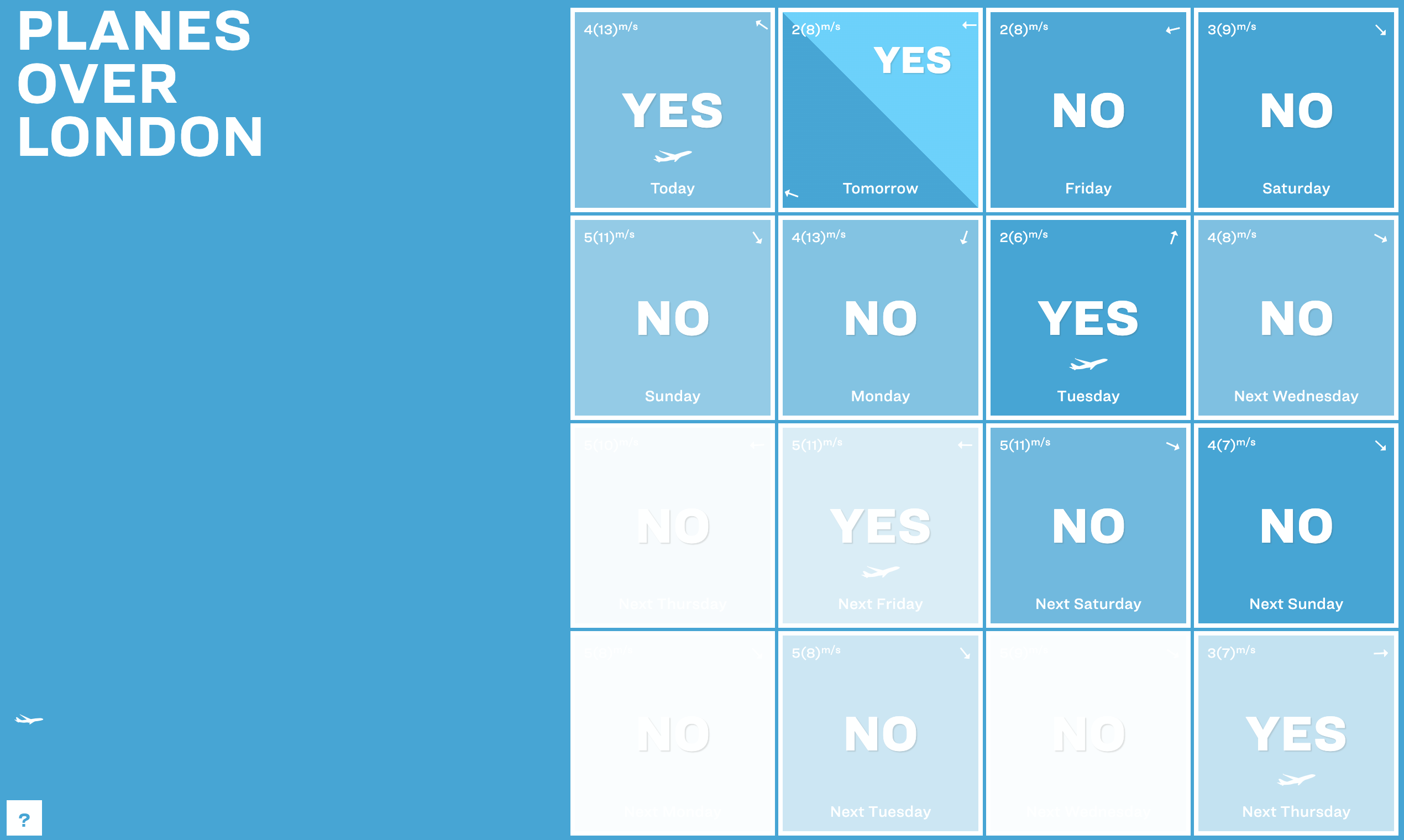 Planes Over London gallery image