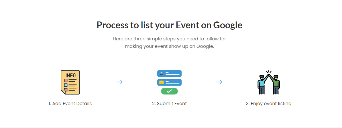 Média Outil de liste d'événements Google - Il est maintenant plus facile de classer votre événement sur Google 2