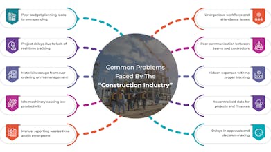 Odan Construction Management gallery image