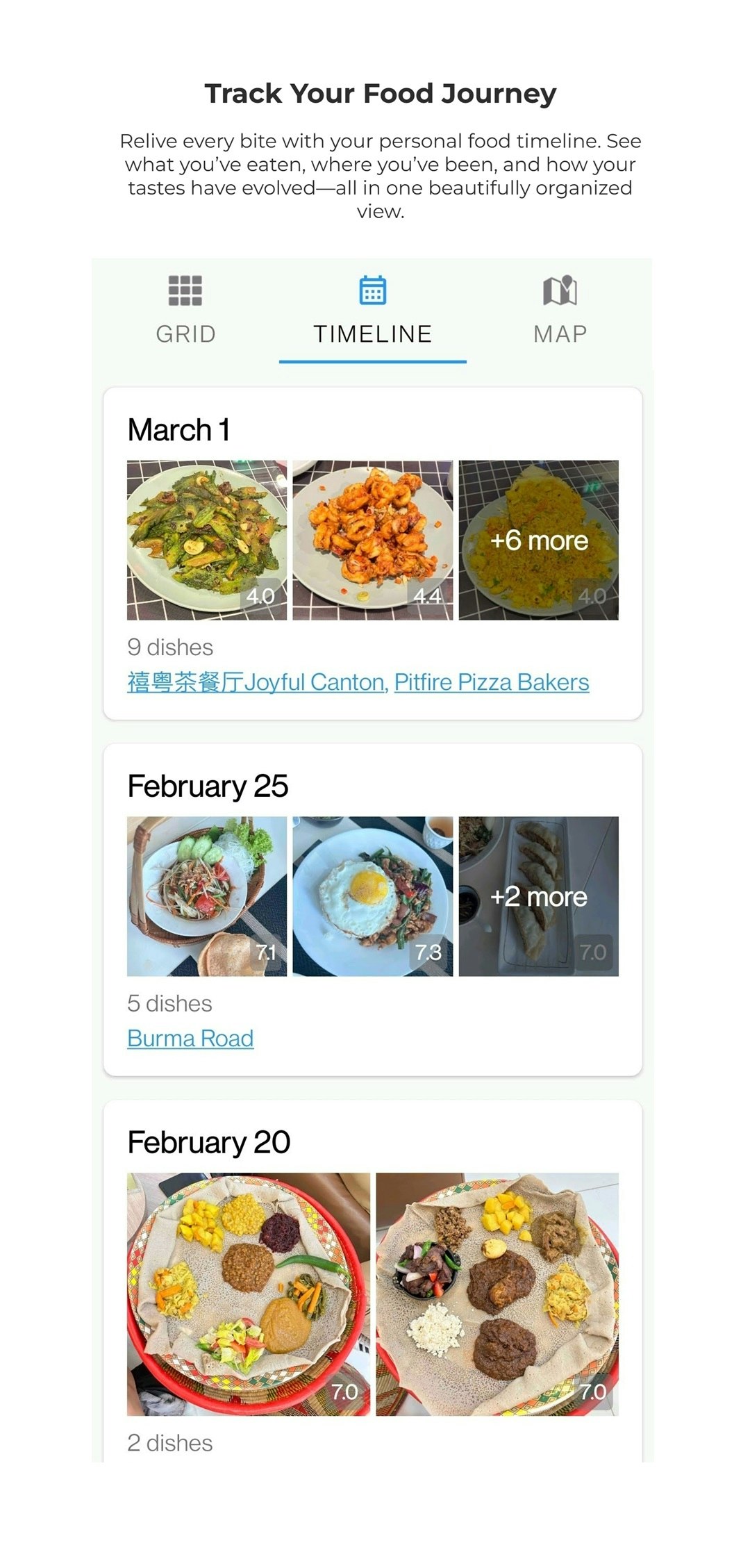 Média Résider - Avis du restaurant jusqu'au niveau du plat individuel 8