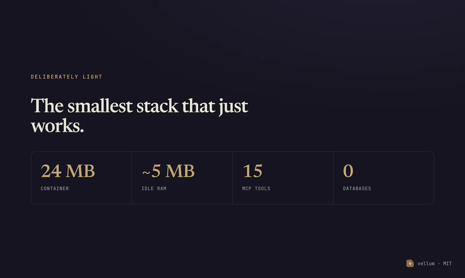 Vellum screenshot 6