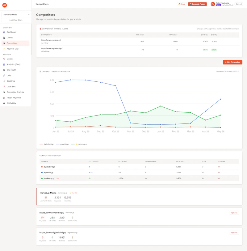 Minorank screenshot 3