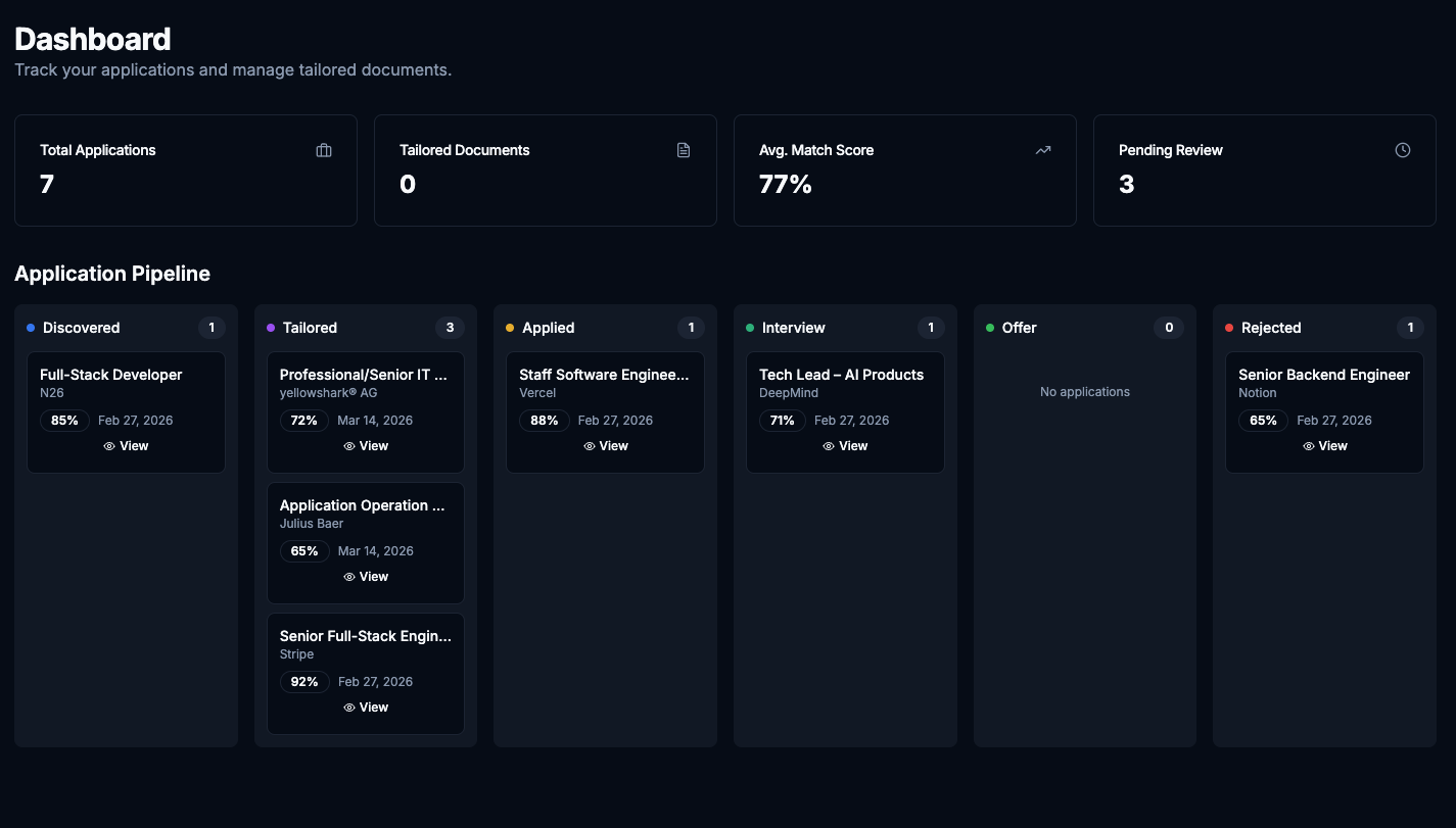 AutoApply AI gallery image