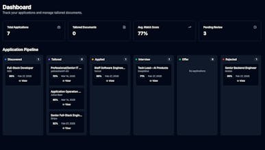 AutoApply AI gallery image