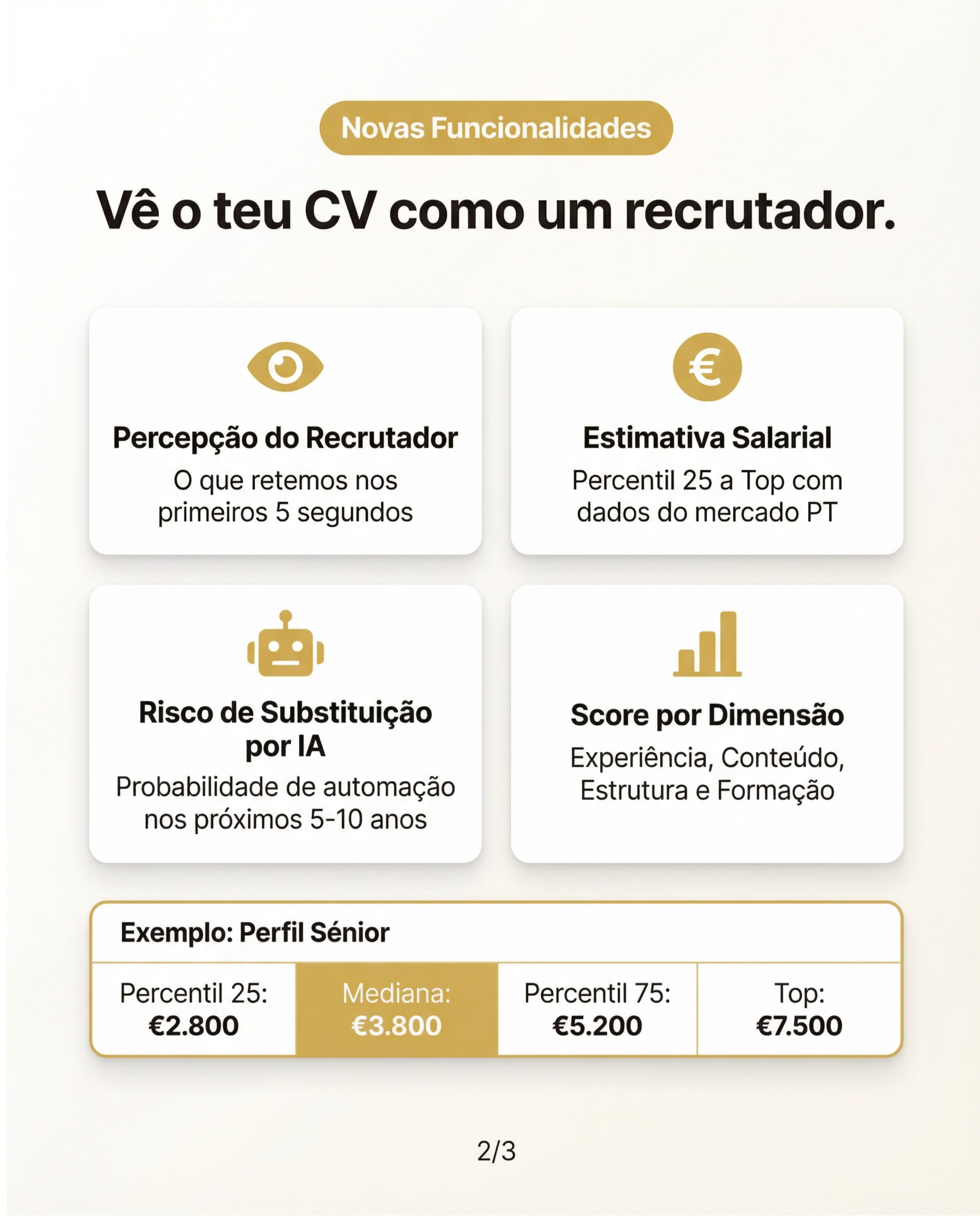 CV Analyser gallery image